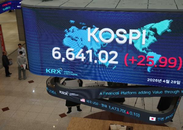 A financial data screen at the Korea Exchange shows the benchmark Kospi closing at 6,641.02 on Tuesday. (Yonhap)
